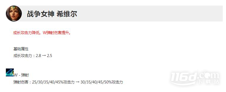 英雄聯(lián)盟13.12版本正式服輪子媽加強(qiáng)介紹