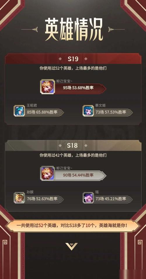 王者的視頻戰(zhàn)報怎么看