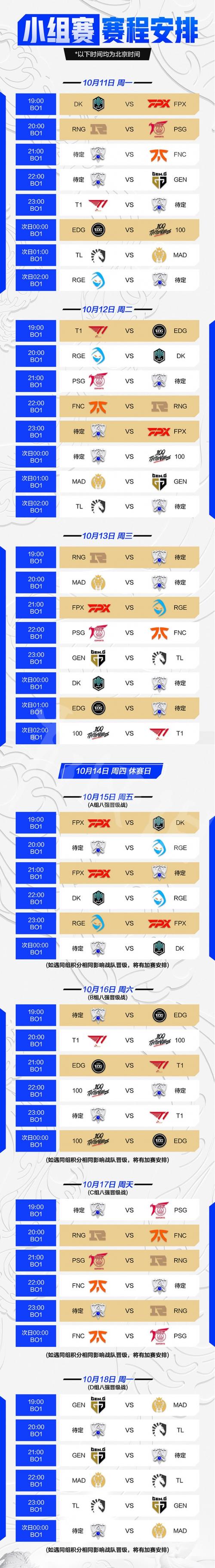 端游lol英雄發(fā)布時間順序表