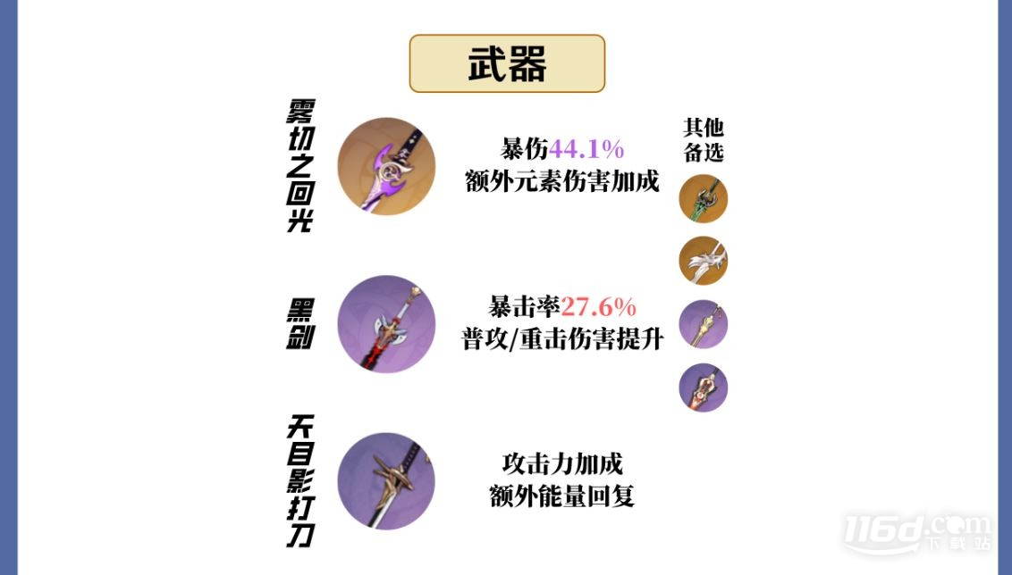 原神凱亞武器選擇方法