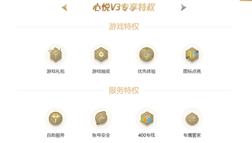 心悅悅享卡有什么用處