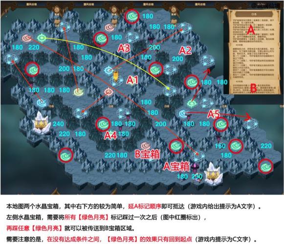 劍與遠征時光之巔叢林秘境