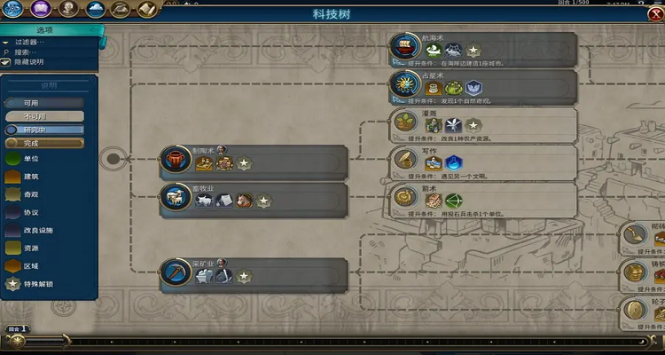 文明6俄羅斯科技樹怎么點