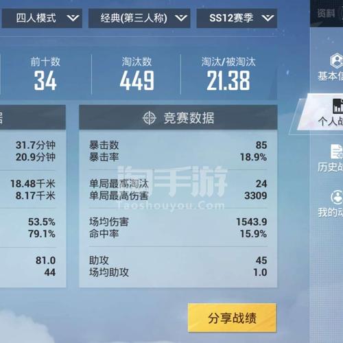和平精英最高kd紀(jì)錄是誰(shuí)