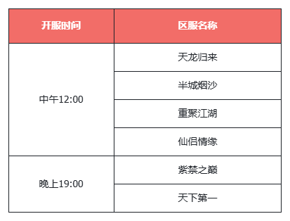 《天龍八部·歸來》千架無人機天龍表演,公測預下載開啟