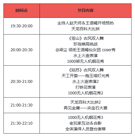 《天龍八部·歸來》千架無人機天龍表演,公測預下載開啟