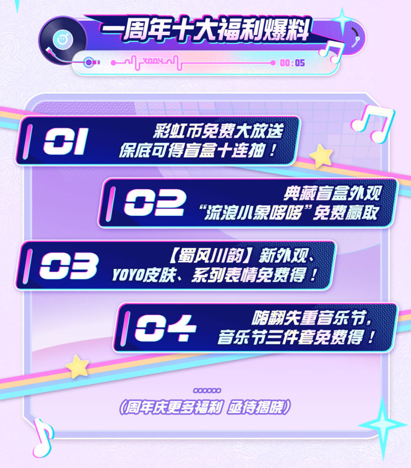 相伴一載，音你精彩 《蛋仔派對》周年慶前瞻直播爆料匯總！