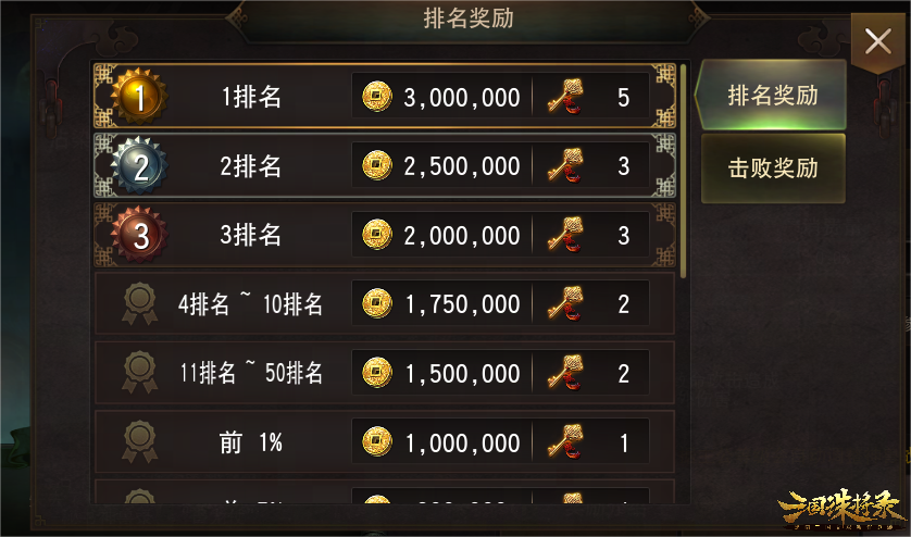 《三國(guó)誅將錄》資料片【神獸殿堂】開(kāi)啟， 金將左慈登場(chǎng)