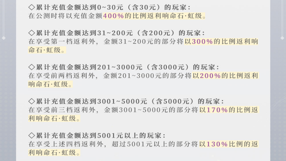 《宿命回響：弦上的嘆息》調調測試今日啟動，升級送多重福利