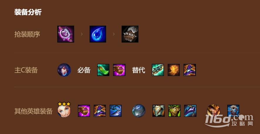 云頂之弈s9拉克絲阿貍陣容玩法攻略