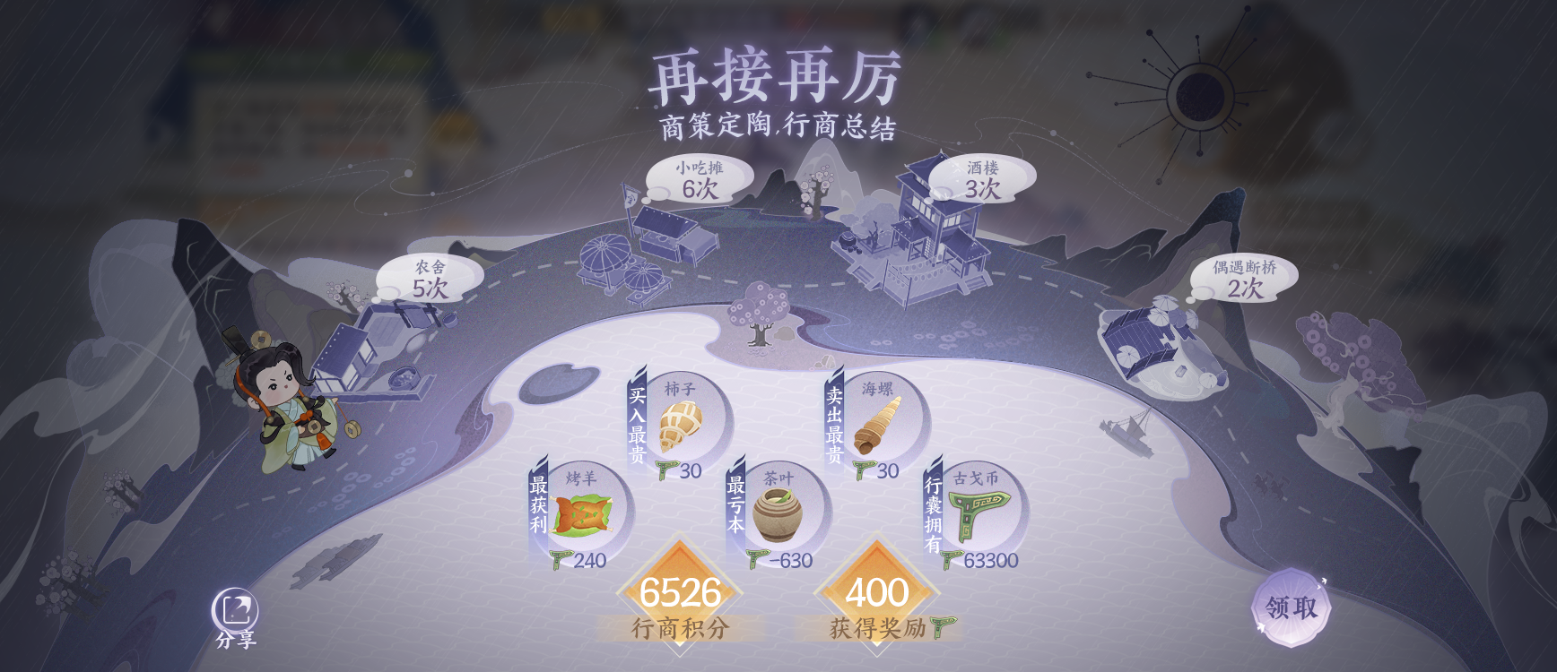 春秋行商，五湖生財(cái)！《忘川風(fēng)華錄》手游航海類經(jīng)商玩法「行商春秋」今日上線！