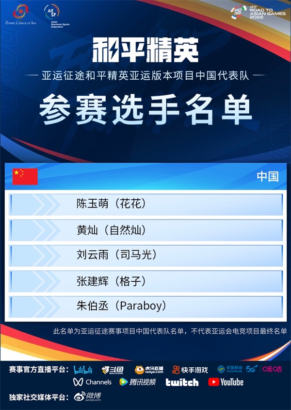 亞運(yùn)征途參賽選手名單公布，為國出征的隊(duì)伍都很不簡單