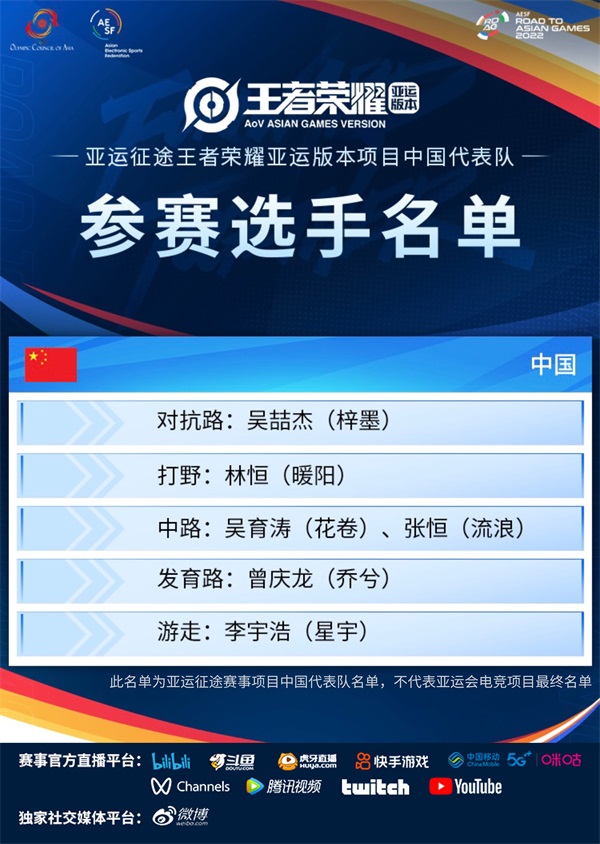 亞運(yùn)征途參賽選手名單公布，為國出征的隊(duì)伍都很不簡單