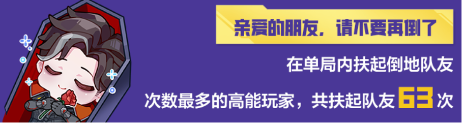 《高能英雄》能爆測(cè)試數(shù)據(jù)揭秘！高能玩家玩這么花的嗎？