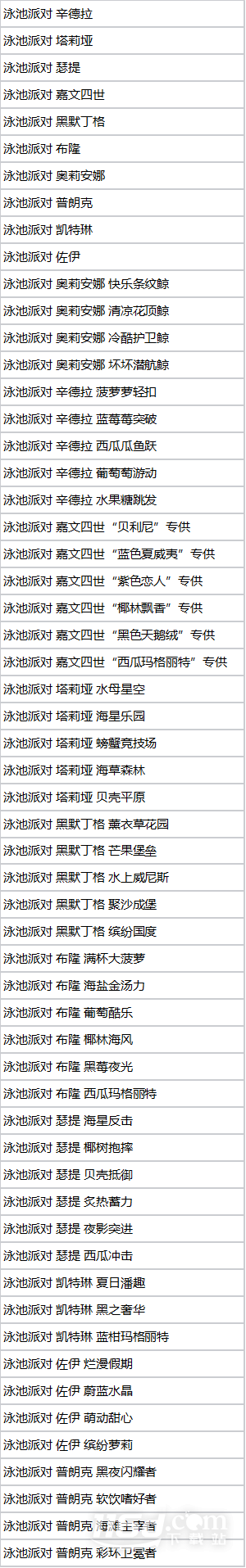 英雄聯(lián)盟冰爽椰汁寶典和浪花魔珠寶典區(qū)別分享