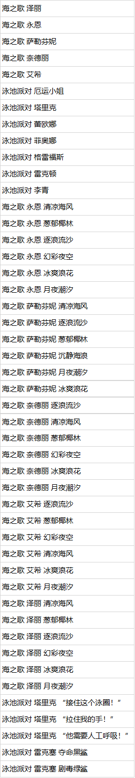 英雄聯(lián)盟冰爽椰汁寶典和浪花魔珠寶典區(qū)別分享