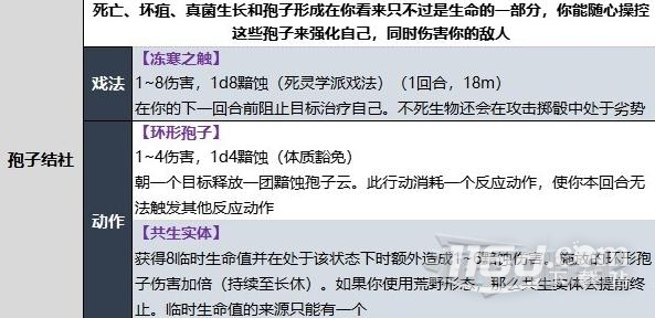 博德之門3德魯伊孢子結(jié)社子職業(yè)技能一覽
