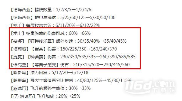 云頂之弈1316版本正式服術(shù)士羈絆削弱了什么