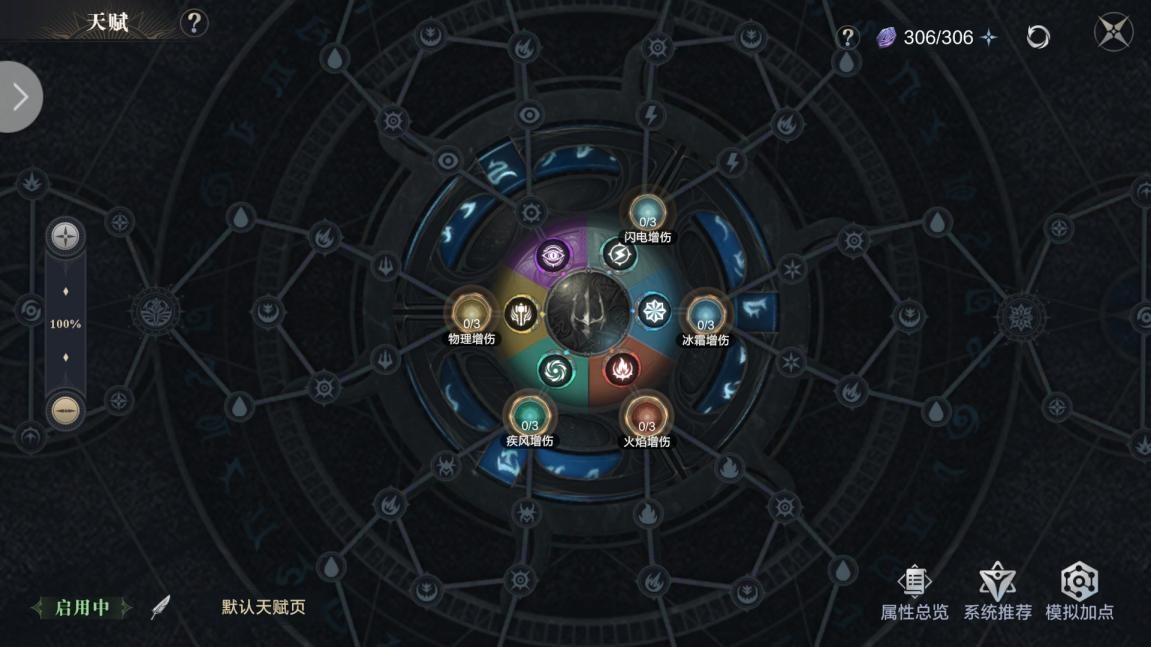 黑暗之潮角斗士天賦加點(diǎn)怎么加