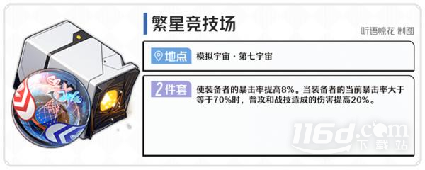 崩壞星穹鐵道位面分裂雙倍產(chǎn)出刷什么遺器好