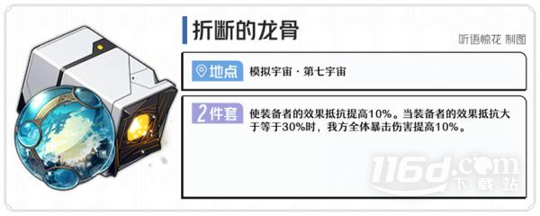 崩壞星穹鐵道位面分裂雙倍產(chǎn)出刷什么遺器好