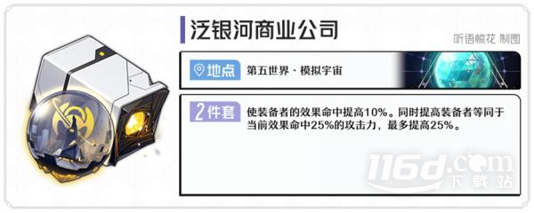 崩壞星穹鐵道位面分裂雙倍產(chǎn)出刷什么遺器好