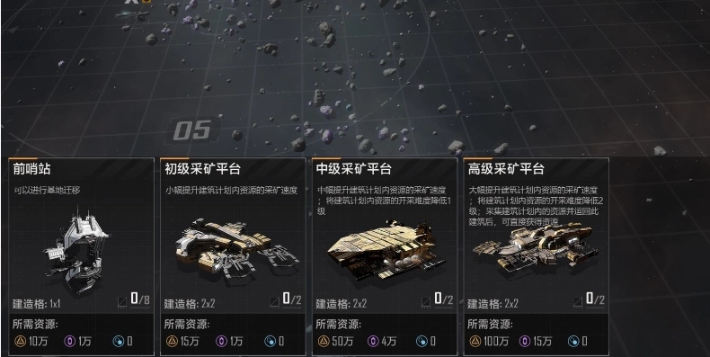 無盡的拉格朗日如何高效種田
