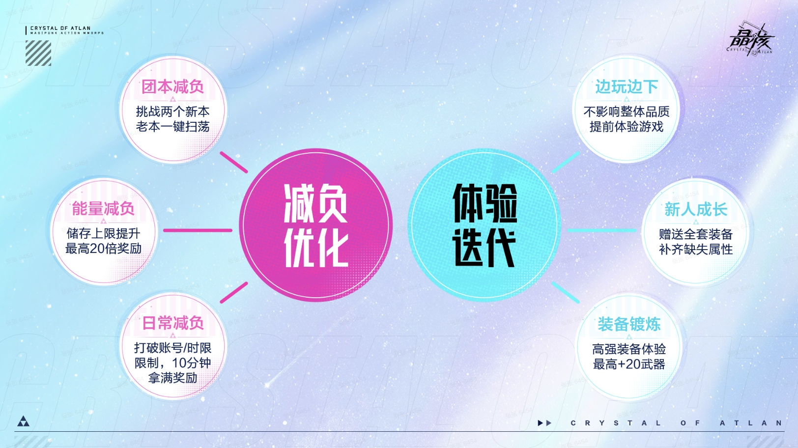 《晶核》攜手王心凌共度二周年慶,以多元內(nèi)容與冒險(xiǎn)者共赴新程