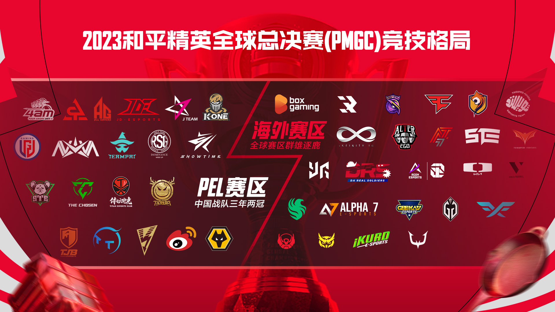 站在新起點 把和平精英打造成具有國際影響力的移動電競先鋒