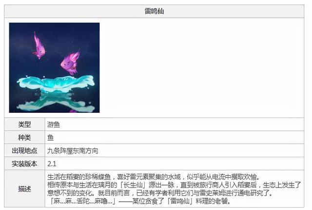 一天最多釣幾條雷鳴仙