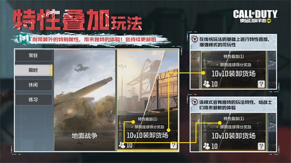 版本爆料丨多人對戰(zhàn)全面煥新，新玩法、新地圖齊亮相！