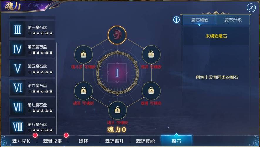 斗羅大陸?；戢F有哪些