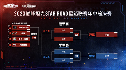 夏日決戰(zhàn)！《巔峰坦克》2023 Star Road星路聯(lián)賽年中總決賽7.29開啟！