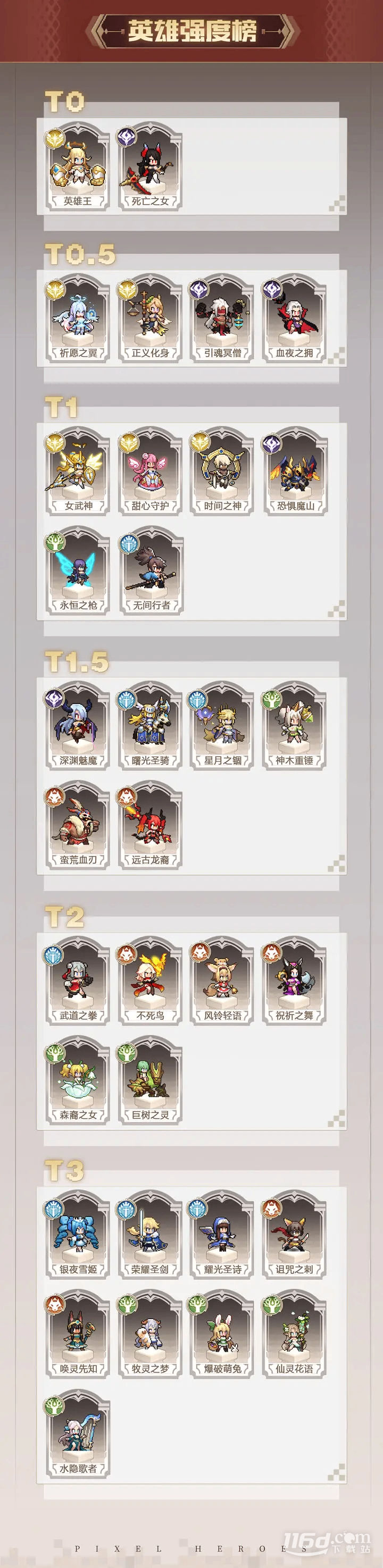 浮空秘境開服英雄強度排行榜介紹