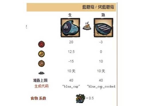 饑荒海難紅蘑菇樹