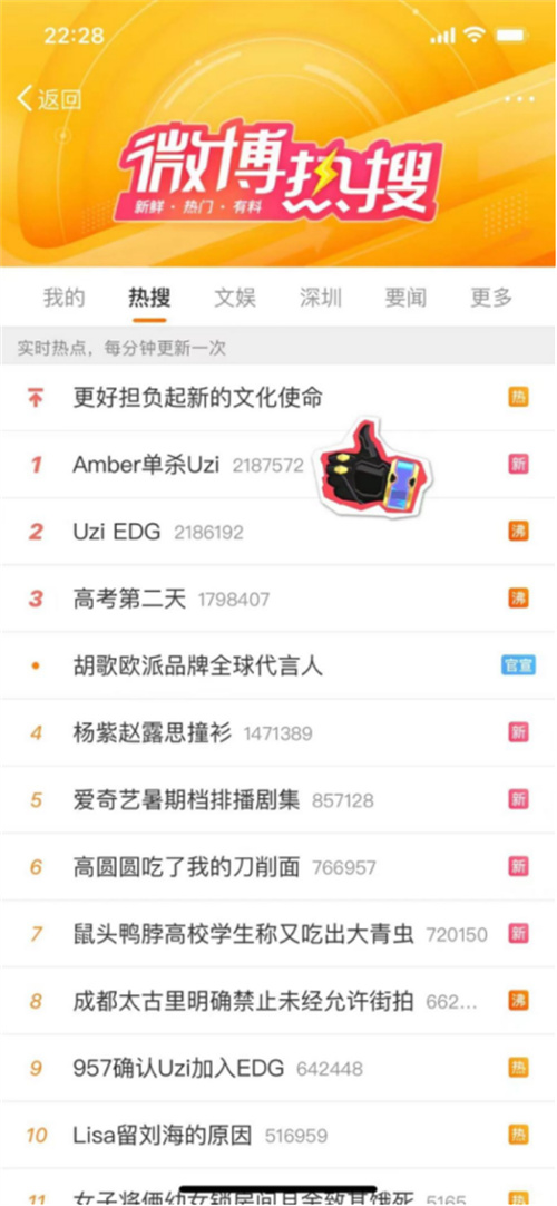 《無(wú)畏契約》首檔真人秀開(kāi)播？明星契約者集結(jié)，Amber單殺Uzi！
