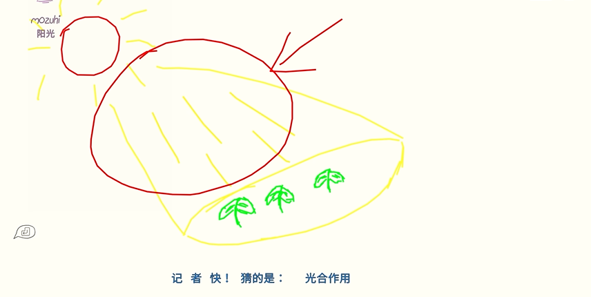 你畫我猜題目和答案有什么