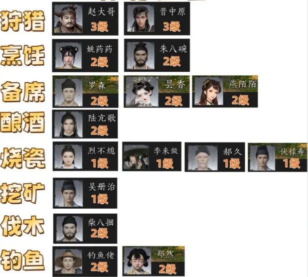 燕云十六聲家園莊客招誰好-家園莊客招募推薦