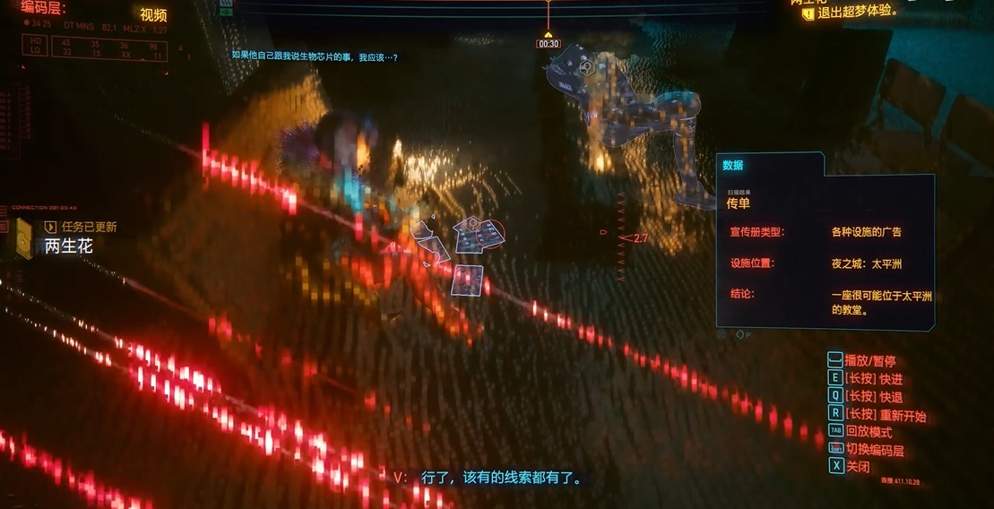 賽博朋克2077艾芙琳超夢怎么攻略