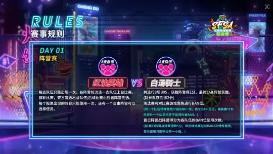 FSA總決賽首日激戰(zhàn)，紅油英雄橫掃白湯騎士！