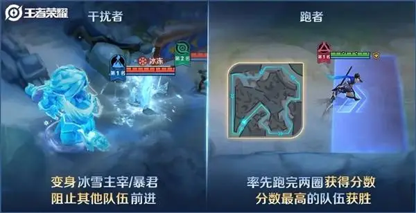 《王者榮耀》冰雪峽谷登場(chǎng)，王者峽谷迎來冬日新風(fēng)貌！
