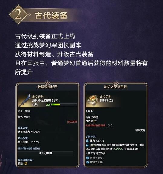 《命運方舟》國服新資料片「夢幻降臨」1月31日上線！