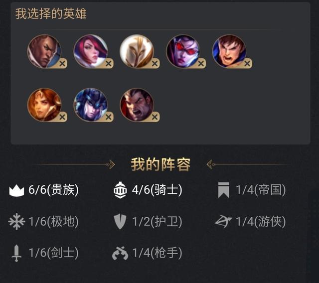 云頂之弈6貴族陣容搭配推薦，6貴族優(yōu)缺點(diǎn)分析