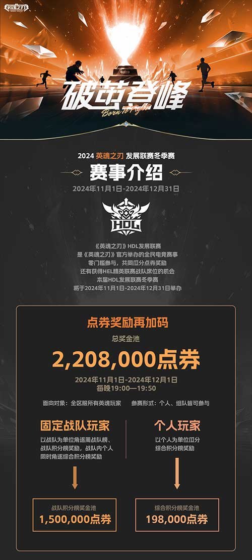《英魂之刃》發(fā)展聯(lián)賽11月1日開戰(zhàn)，參賽瓜分百萬(wàn)點(diǎn)券！
