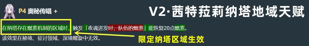 原神5.3新版技能匯總，只能說策劃是真的6！