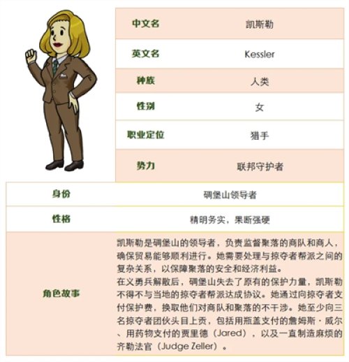 《輻射》手游全新SSR，碉堡山領(lǐng)導(dǎo)者-凱斯勒登場(chǎng)！