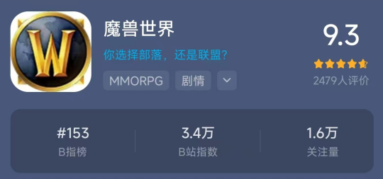 魔獸世界發(fā)行商變動，宣布網(wǎng)易是國服新代理！