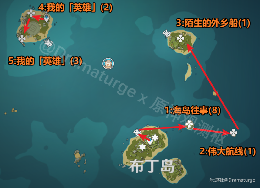 原神回聲海螺位置第二天收集攻略