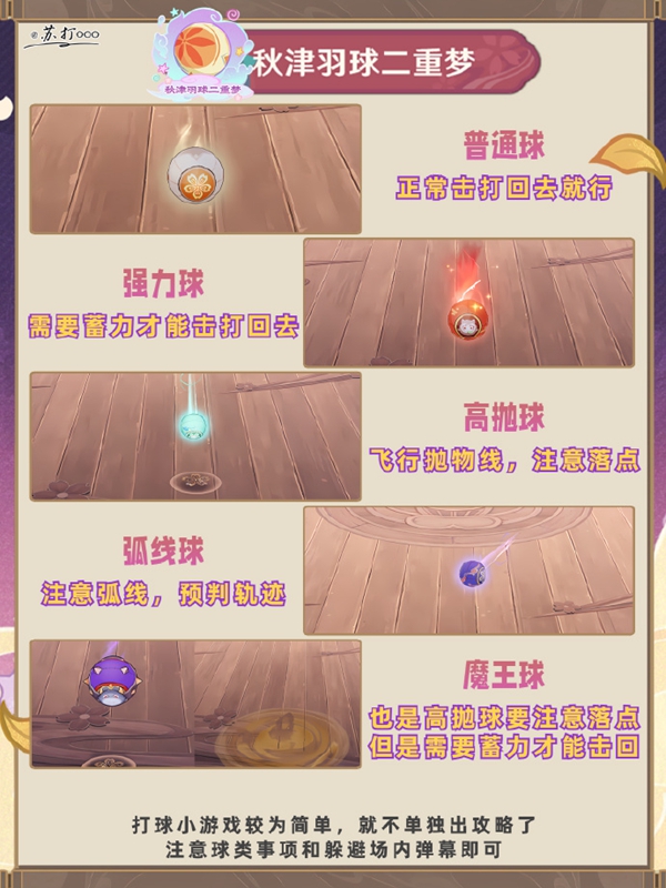 原神三川游藝綺夢譚第五天怎么過-三川游藝綺夢譚第五天通關攻略