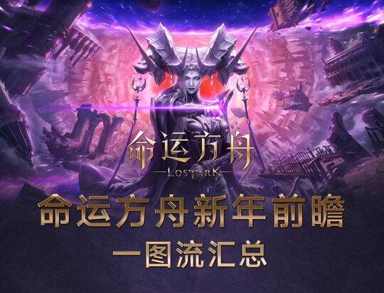 《命運方舟》國服新資料片「夢幻降臨」1月31日上線！